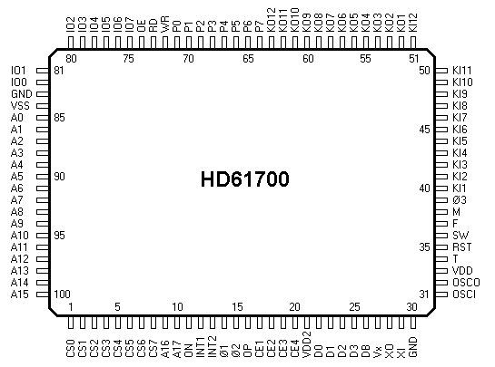 microprocessor HD61700